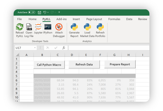 All Python packages can be used with Excel, including Panads, NumPy, SciPy and QuantLib.