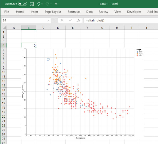 Altair chart in Excel