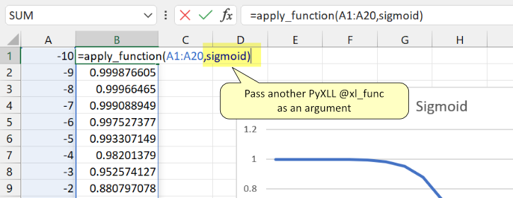 Pass Python functions as arguments