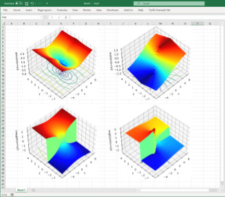 Matplotlib charts in Excel