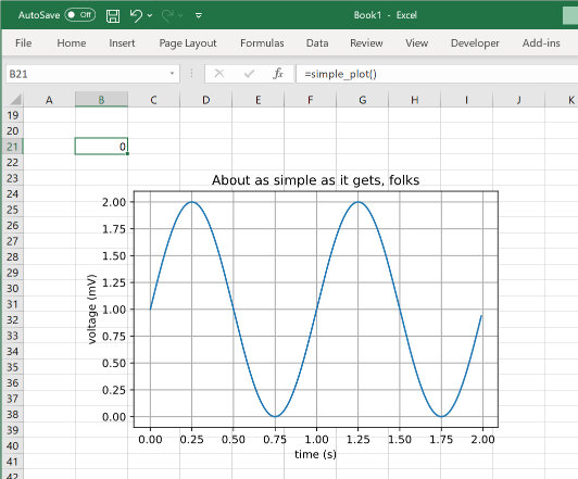 Simple matplotlib chart in Excel