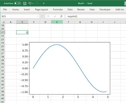 Simple pyplot chart in Excel