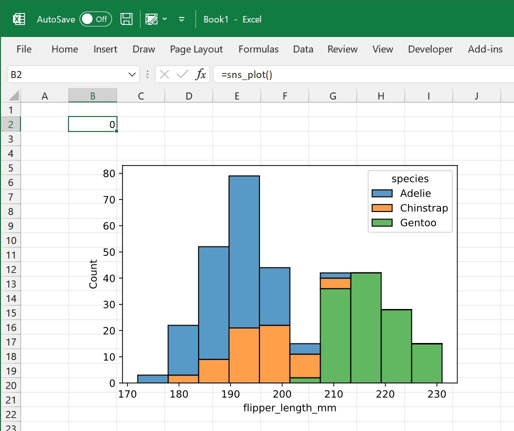 Simple pandas chart in Excel