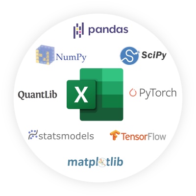All Python packages can be used with Excel, including Panads, NumPy, SciPy and QuantLib.