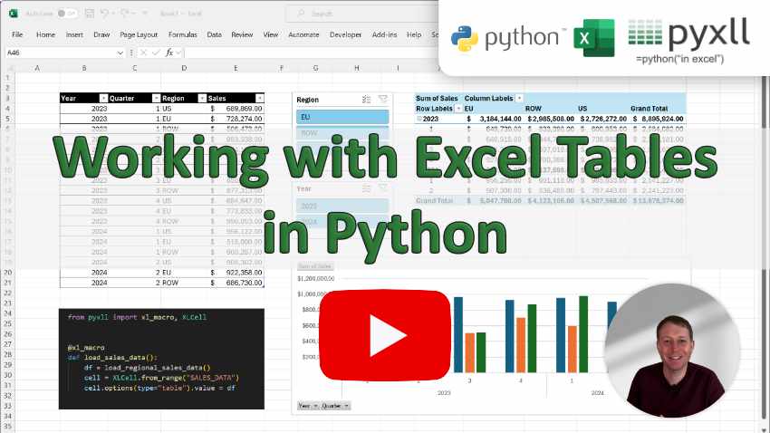 Working with Excel Tables in Python
