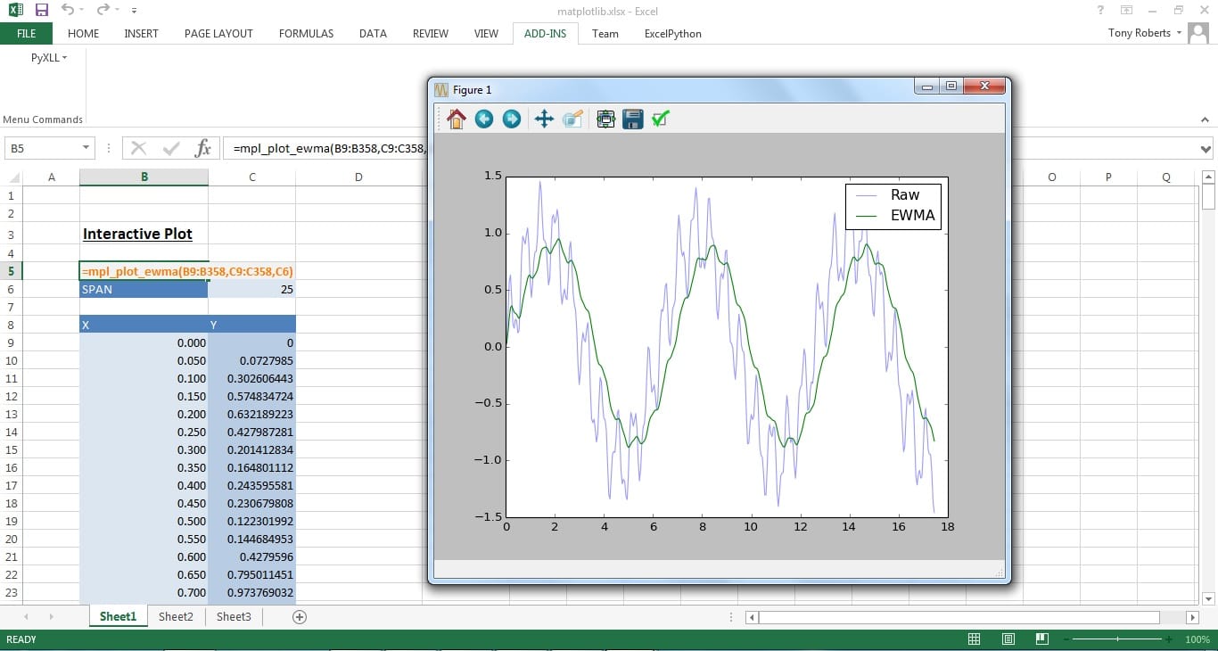 matplotlib-blocking