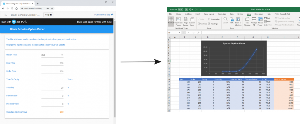 Call Python web apps from Excel